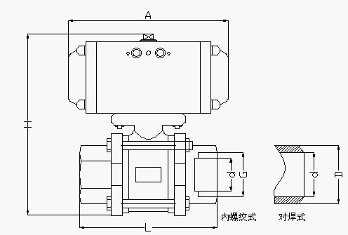 Q611F氣動三片式球閥